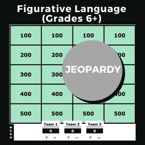 Figurative Language Jeopardy (Grades 6+)