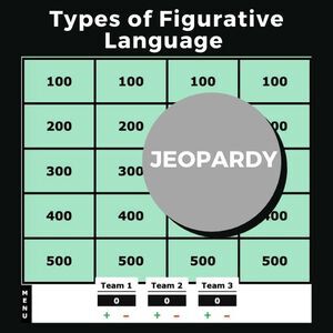 Types of Figurative Language Jeopardy