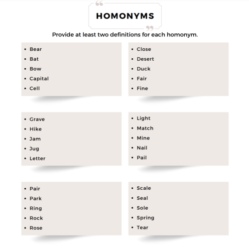 40 Most Common English Homonyms.pdf Printable