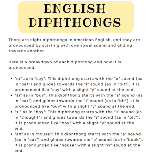 Accent Modification – English Diphthongs Printable