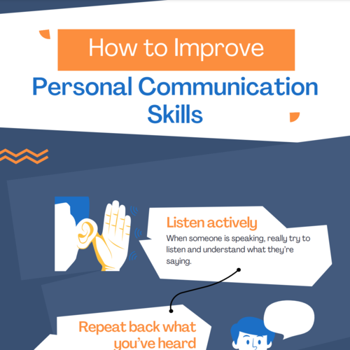 How to Improve Personal Communication Skills Infographic Printable