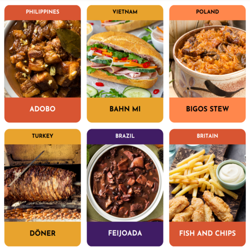 International Foods Category Photo Flashcards Printable