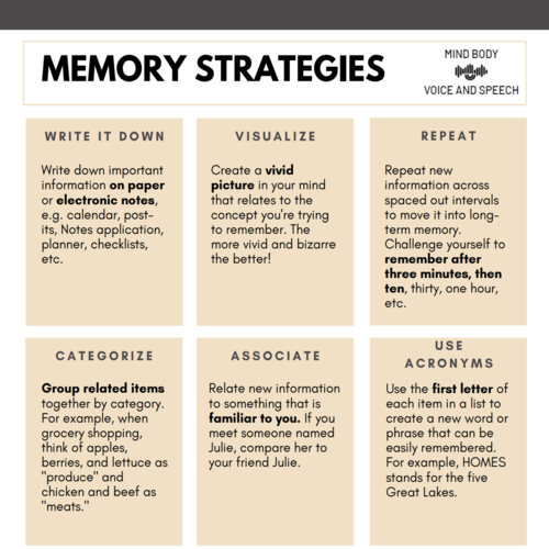 Memory Strategies Final Printable