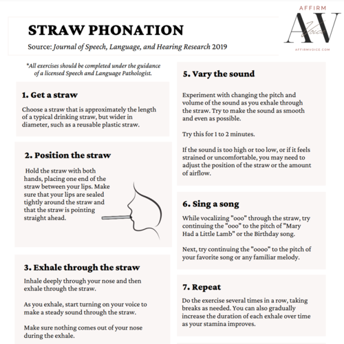 Straw Phonation for Voice Printable